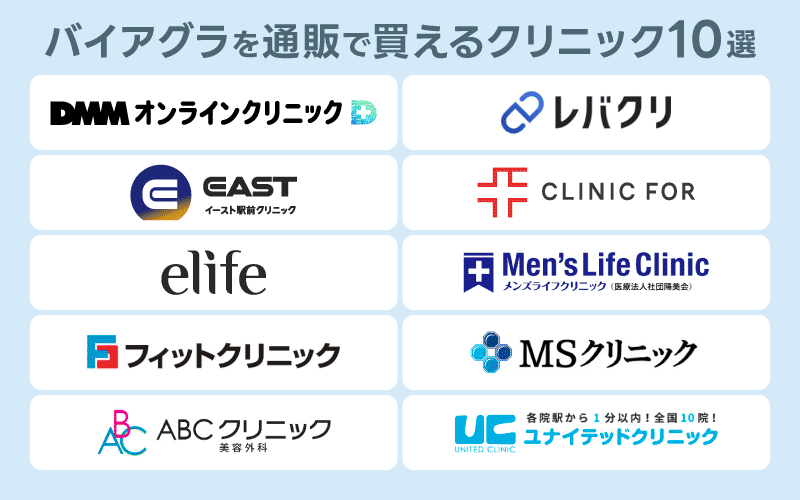 バイアグラ 通販 まとめ