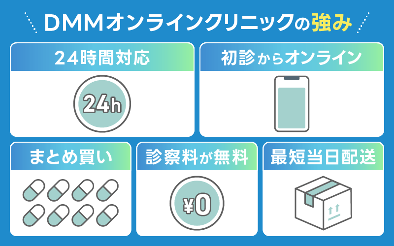 DMM AGA 強み