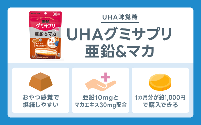 精力剤 UHAグミサプリ 亜鉛&マカ