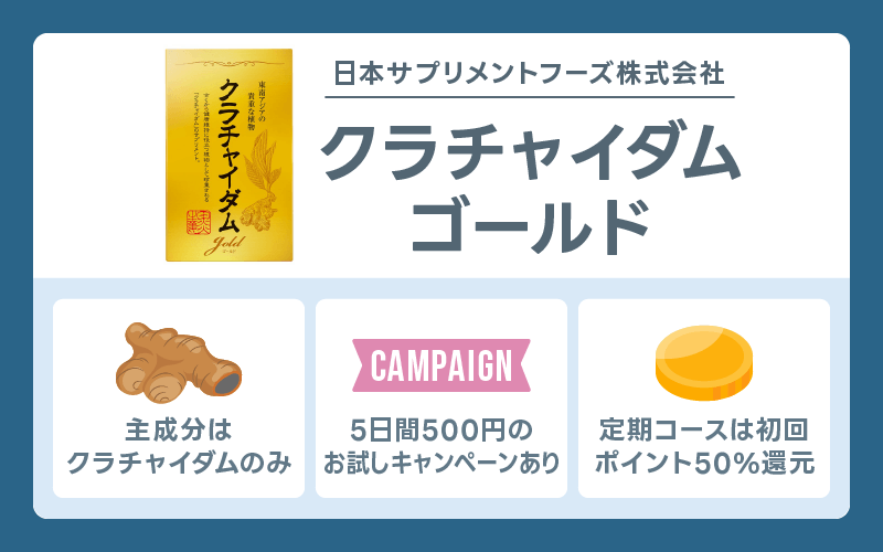 精力剤 クラチャイダムゴールド