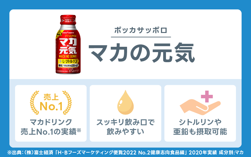 精力剤 マカの元気