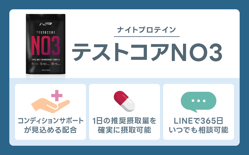 精力剤 テストコアNO3
