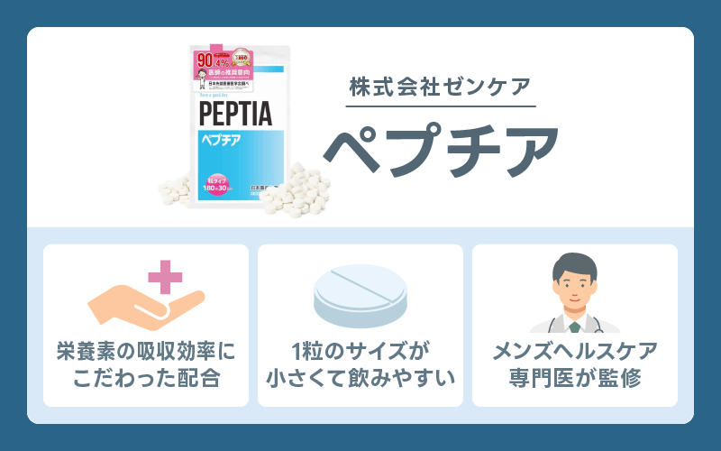 精力剤 ペプチア