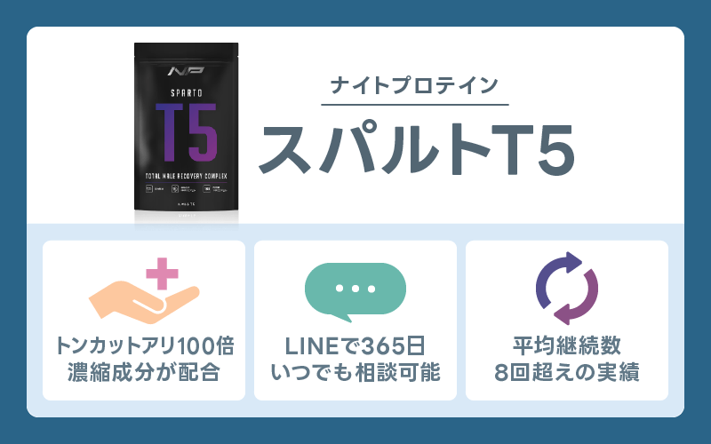 精力剤 スパルトT5