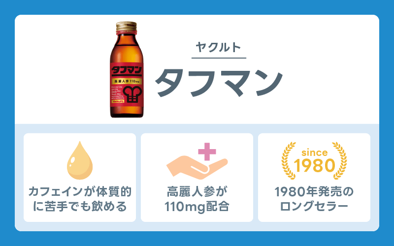 精力剤 タフマン