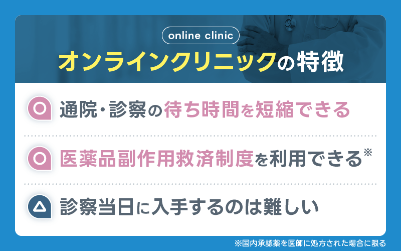 シアリス 通販 オンラインクリニック 特徴