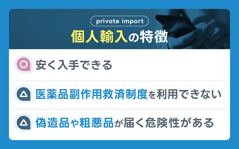 シアリス 通販 個人輸入 特徴
