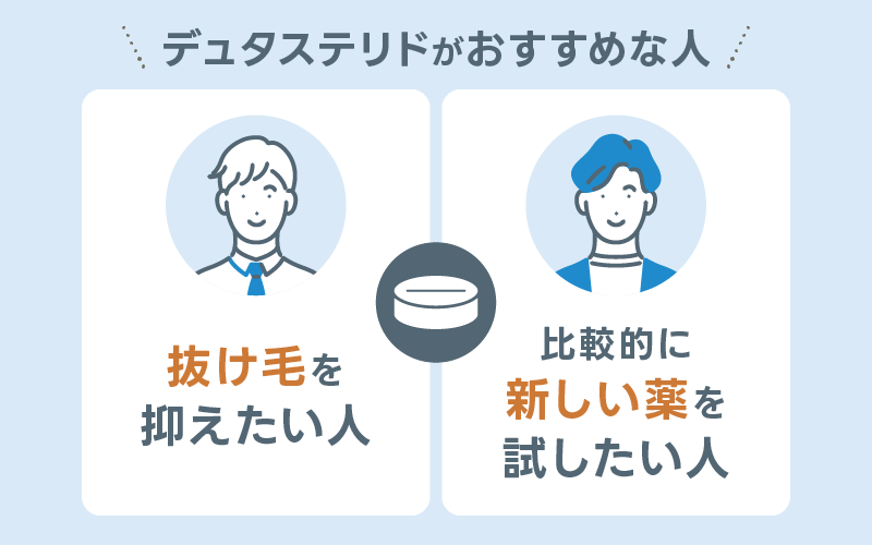デュタステリド おすすめな人