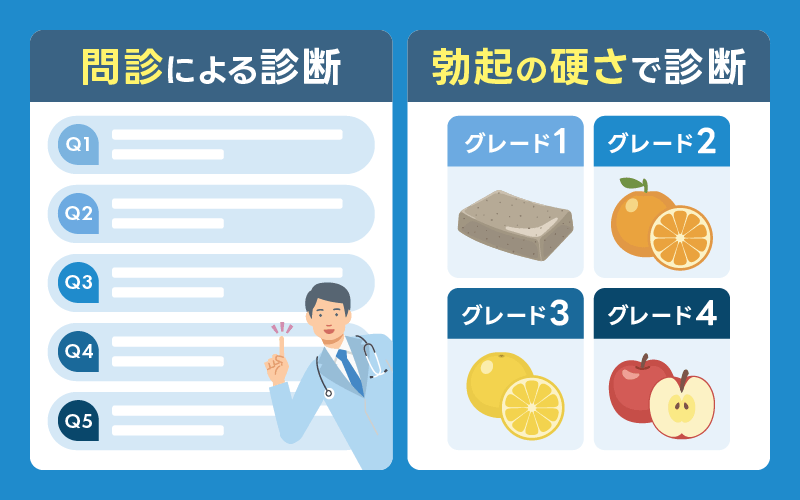 勃起力チェック