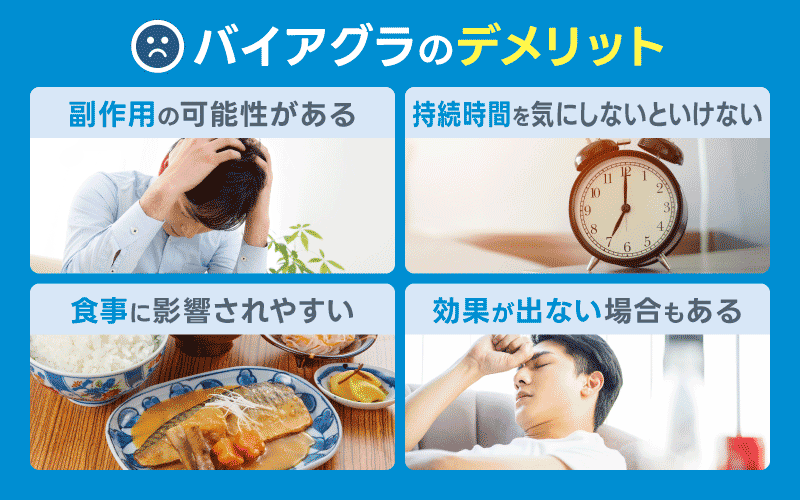 バイアグラ デメリット
