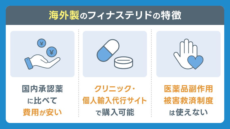 フィナステリド 海外製