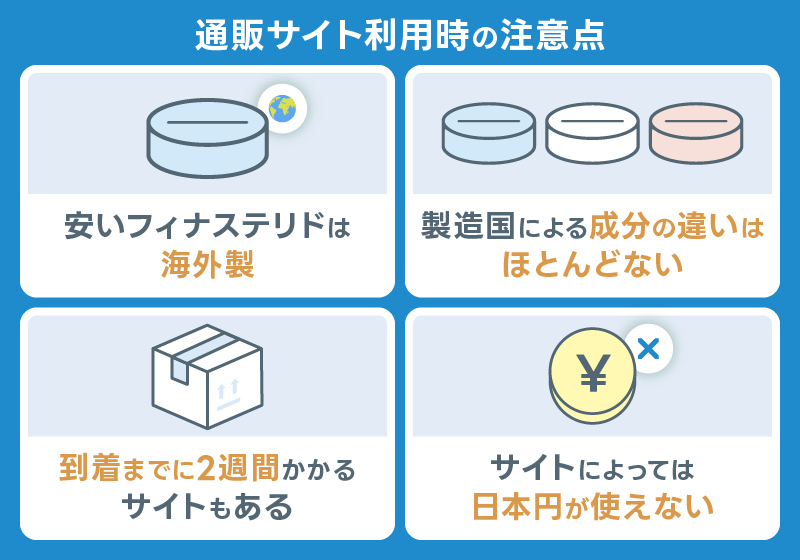 フィナステリド 通販 安全 注意点