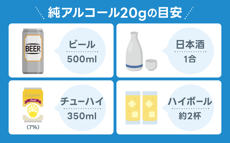 純アルコール 目安