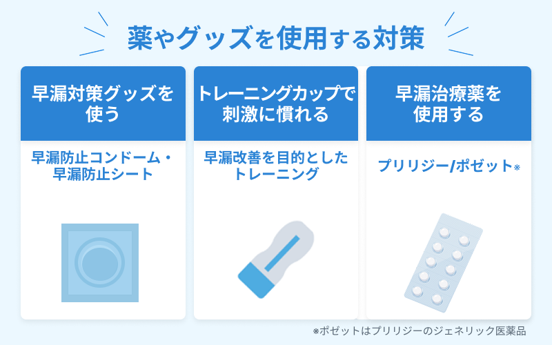 早漏対策 早漏治療薬 グッズ トレニングカップ