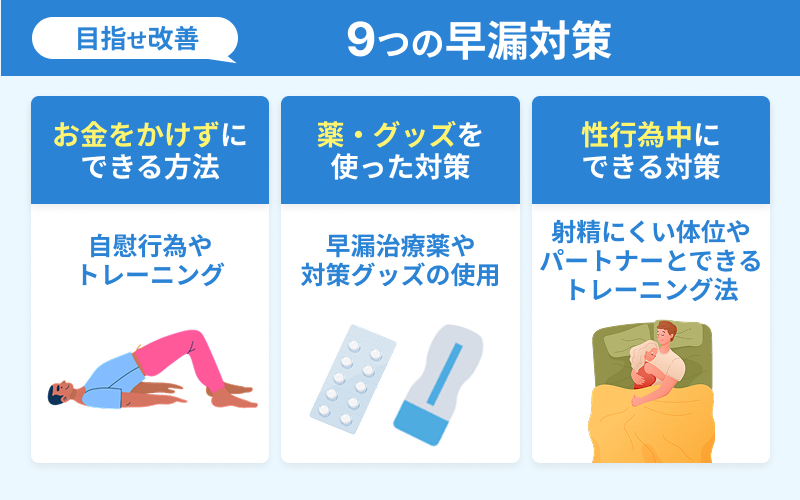 早漏対策 9つ