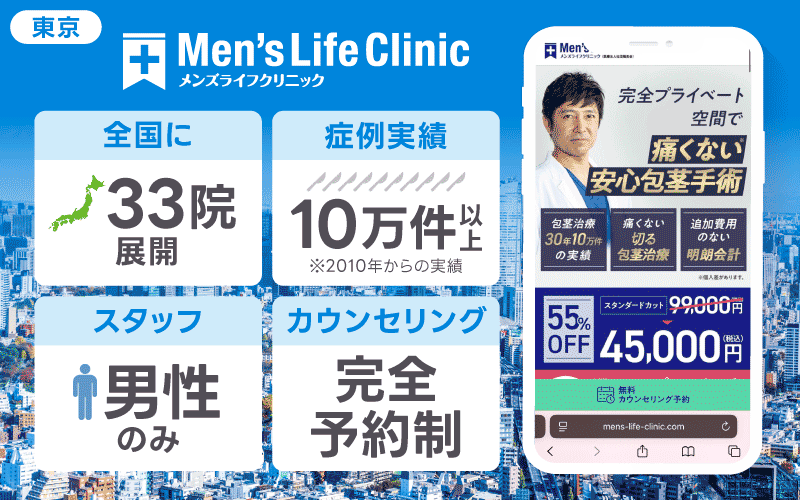 東京 メンズライフクリニック