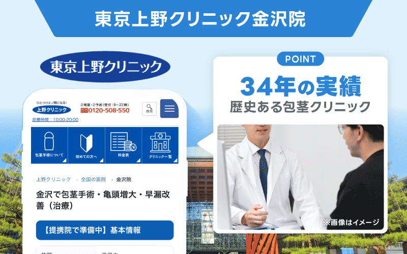 東京上野クリニック 石川 金沢